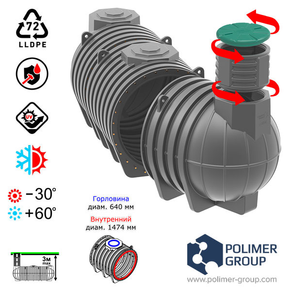Преимущества пожарных резервуаров и емкостей