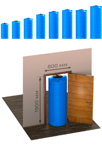 модульные баки емкости резервуары