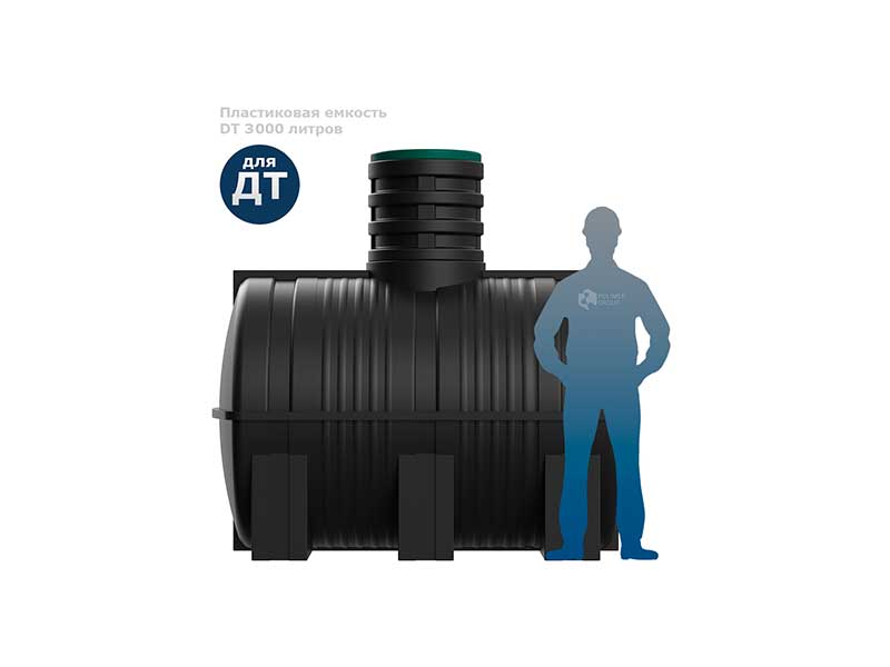 резервуары для нефтепродуктов