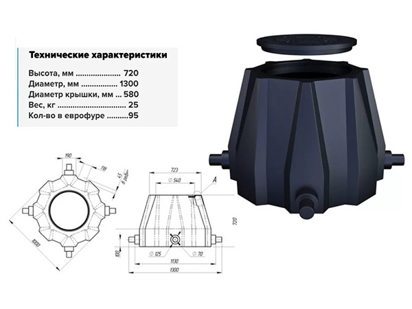 колодец телефонный из пластика