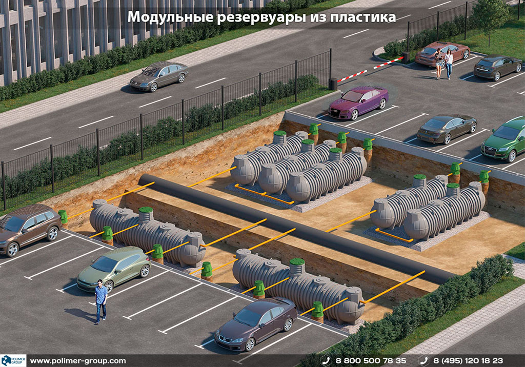 Секционные емкости подземные