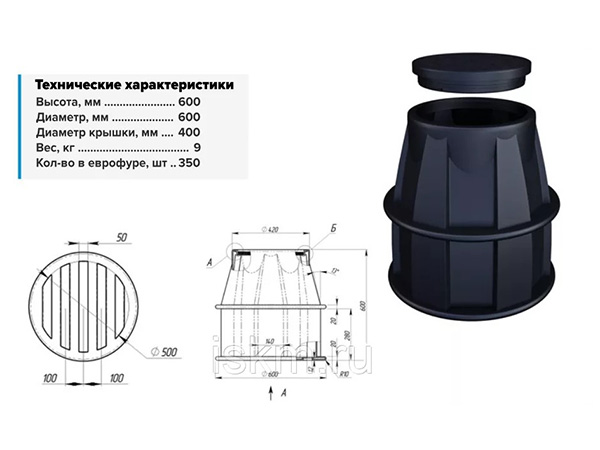 колодец телефонный из пластика