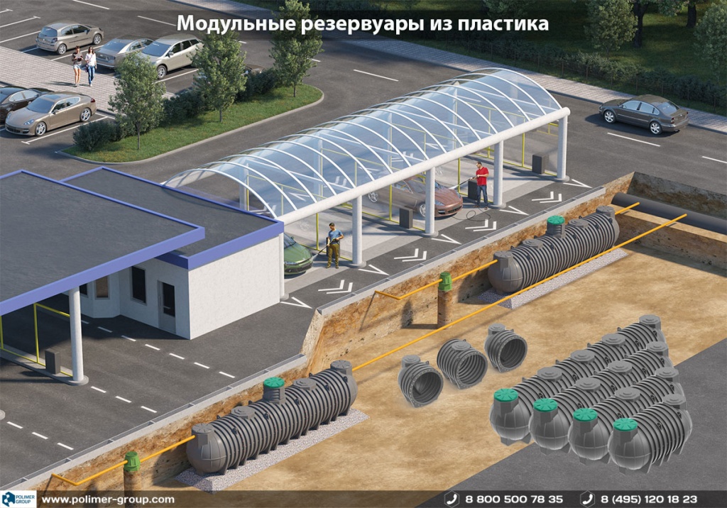 Модульные подземные емкости