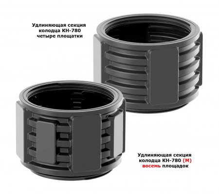 варианты удлиняющих горловин колодца кн-780