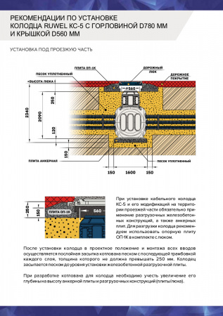 Рекомендации по установке колодца КС-5 с горловиной D780 мм и крышкой D560