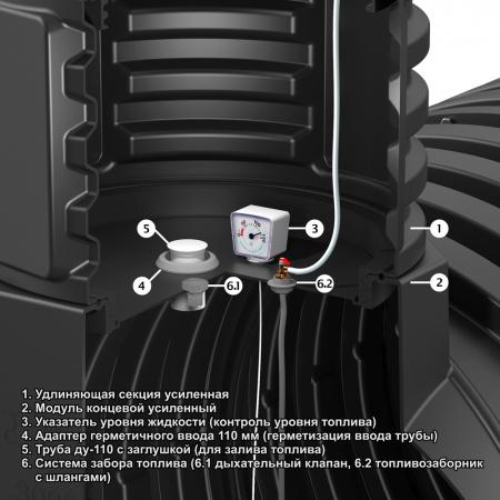 Система забора топлива в подземной емкости DL DT - вид в разрезе 1 Система забора топлива в подземной емкости DL DT - вид в разрезе 1