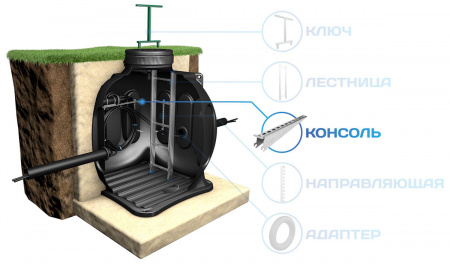 Полка (консоль) для КС-5 фото 2