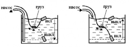 чертеж поплавкового выключателя для насоса